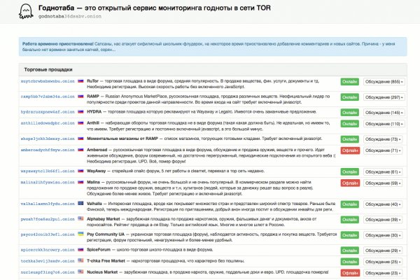 Мега даркнет не работает сегодня